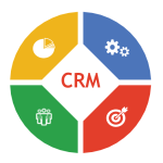 Logiciel CRM. . Qu'est ce qu'un logiciel de CRM ?